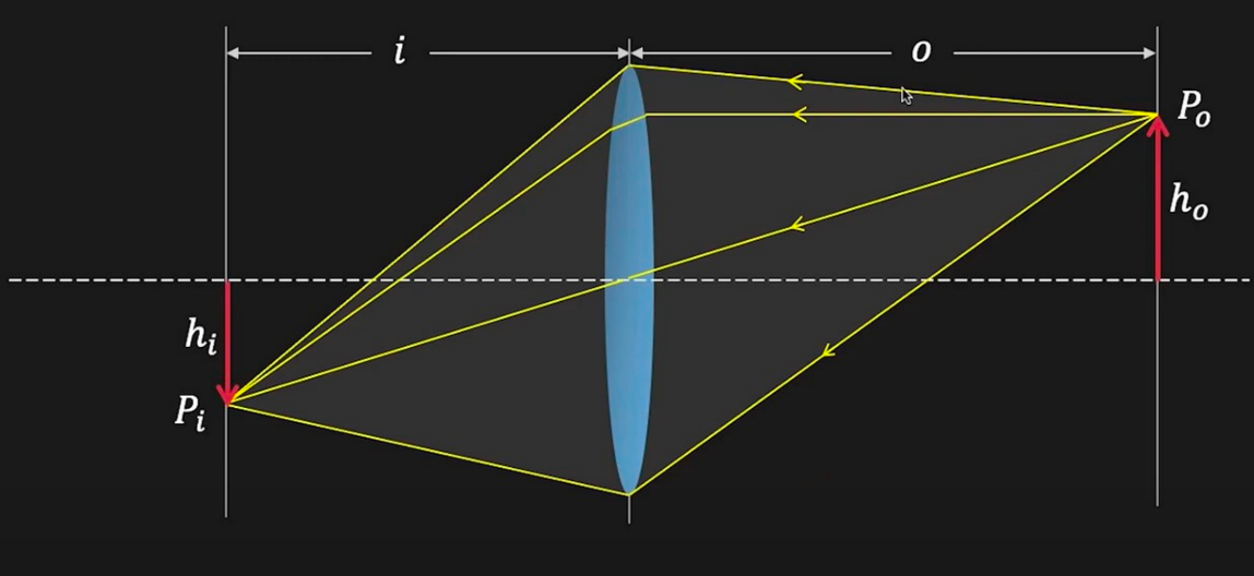 [image-20260102110723288]