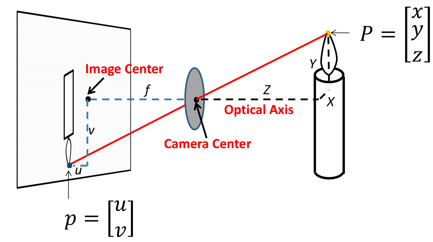 image-20260102113714370